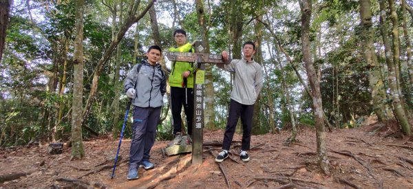 中級山-鳶嘴稍來2888989