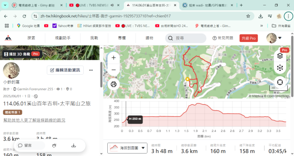 114.06.01溪山百年古圳-太平尾山+聖人崙之旅2801887