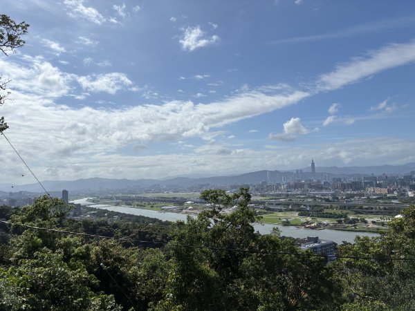 台北大縱走2026｜💎尋寶穿越蝴蝶蘭步道！第五段｜劍潭(山)→文間山→忠勇山→碧山巖3066729