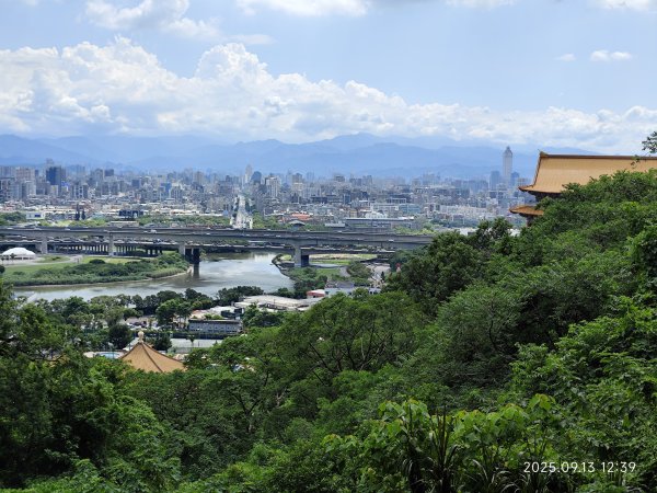 【臺北大縱走 5】劍潭公園→圓山大飯店→劍潭山步道→老地方觀機平台→通北街→圓山九美→大港墘公園2884309