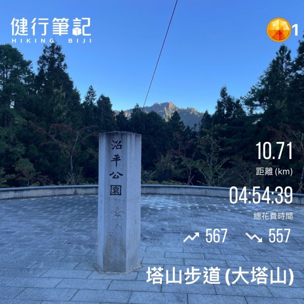 小百岳(59)-大塔山-202209251878728