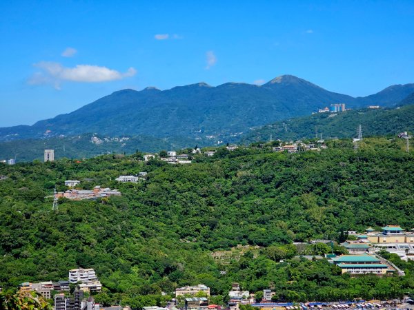 2025臺北大縱走第五段：捷運劍潭站至碧山巖2897855