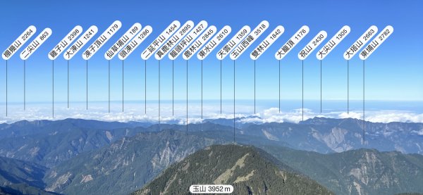 玉山主北之頂1887954