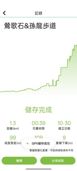 鶯歌石歩道&孫龍歩道&孫臏廟2926824