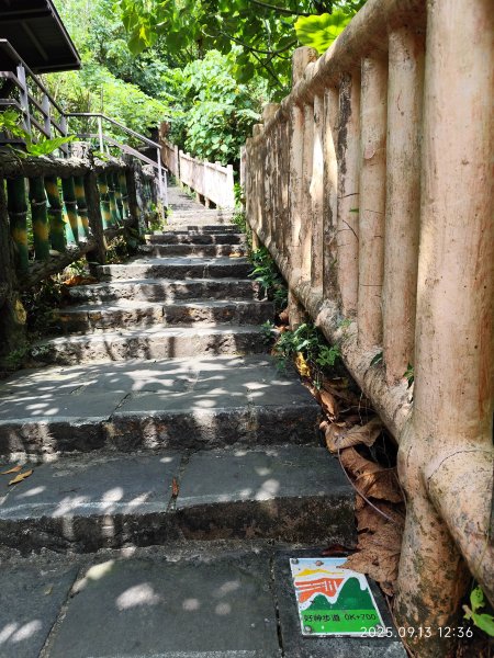 【臺北大縱走 5】劍潭公園→圓山大飯店→劍潭山步道→老地方觀機平台→通北街→圓山九美→大港墘公園2884306