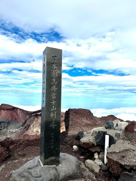 富士山御殿場線~海拔0至37762559032