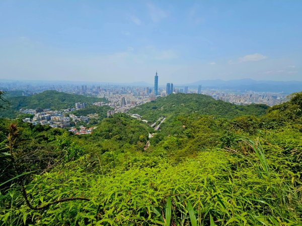 2025年臺北大縱走第六段：中華科技大學至捷運麟光站2755786