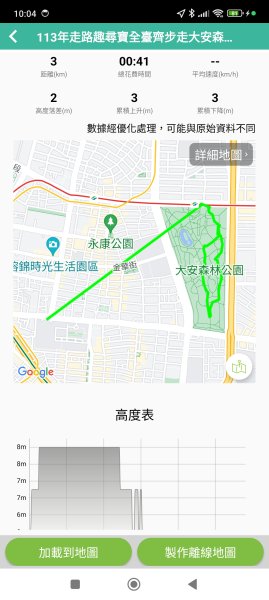 大安森林公園、花博公園圓山園區、基隆 【走路趣尋寶】【臺北健走趣】2589053