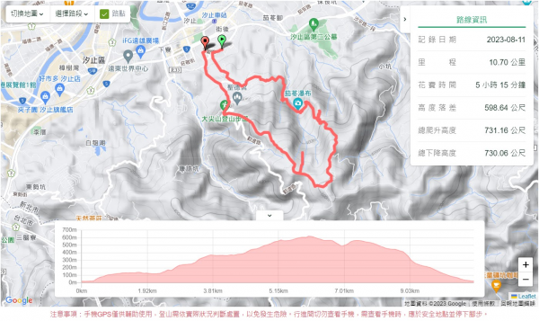 槓尾山,四分尾山,和尚頭山,大尖山2244880