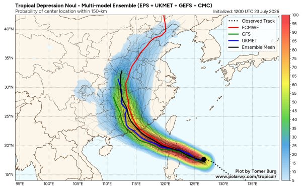 [氣象]機率預報才是最適當的天氣預報形式，颱風路徑潛勢圖就是具體實踐成果