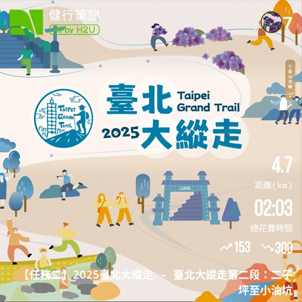 【臺北大縱走 2】【第二回合全程完成證書】鞍部→大屯山步道→大屯山主峰→大屯坪步道→二子坪步道2960457