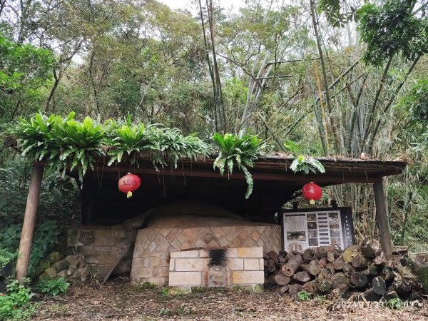 【臺北大縱走 7】3-3 相思炭窯→樟樹步道→彩雲亭→樟山寺→飛龍步道→政大校園→市府轉運站2654573