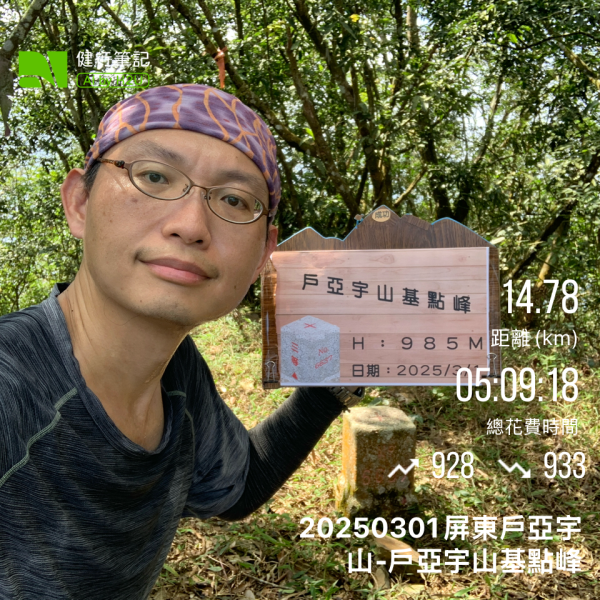 20250301屏東戶亞宇山主峰-基點峰2732960