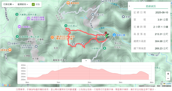 大邱田石門洞2856194