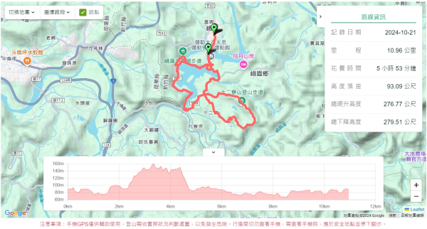 峨嵋湖,十二寮古道2633468