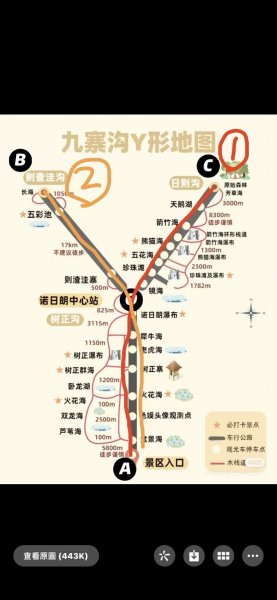 四川九寨溝景區、九寨千古情表演