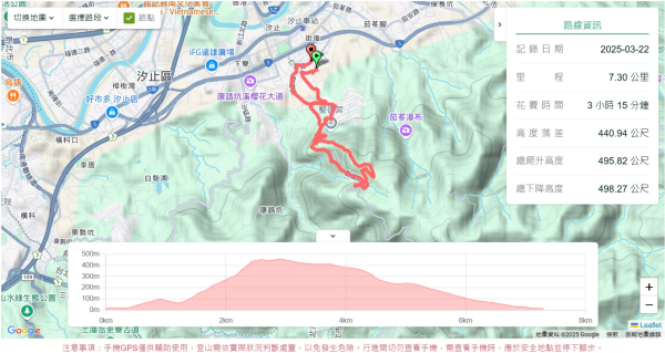 紫花酢醬草2739910
