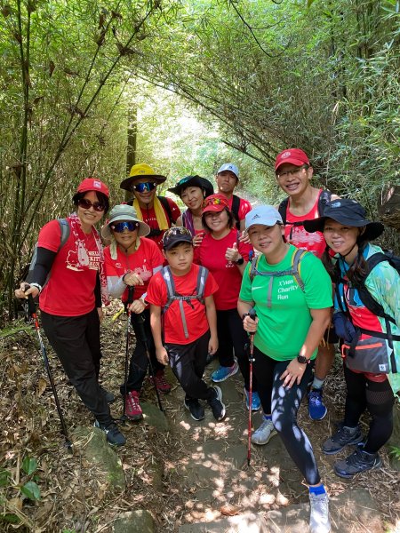 臺北大縱走第一段：關渡至二子坪1038455