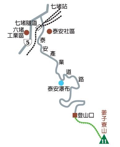 姜子寮山步道路線圖