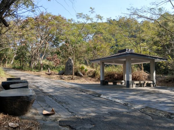 松柏坑山(小百岳#51) 二水車站、登廟步道、松柏嶺受天宮、坑內坑步道 (2021/1/15)1423746