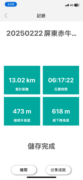 20250222屏東赤牛嶺-大山母山-小尖石山2719883