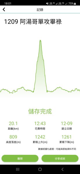 20231209 畢祿單攻2514567