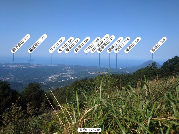 春天鮮綠的呢喃基隆荖寮坑古道上望古山登五分山O型2747335
