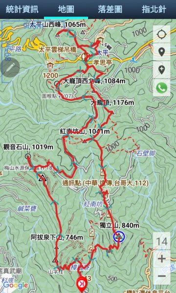 嘉義竹崎十連峰（ 阿拔泉山進O繞獨立山出）2655307