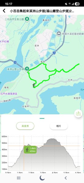 20260314 小百岳-桃園大溪溪洲山3050634
