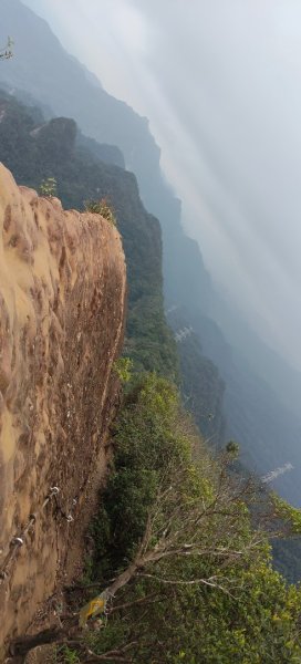 微笑山線：【二格山系】皇帝殿稜線段3003109