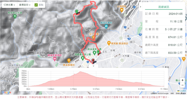 清修宮,鵲子山,跑馬古道2394387