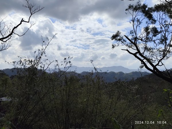 【臺北大縱走 6】中華科大→九五峰→南港山→拇指山→妙高臺→糶米古道→忠正嶺安祿宮→世界山莊→軍功山2662742