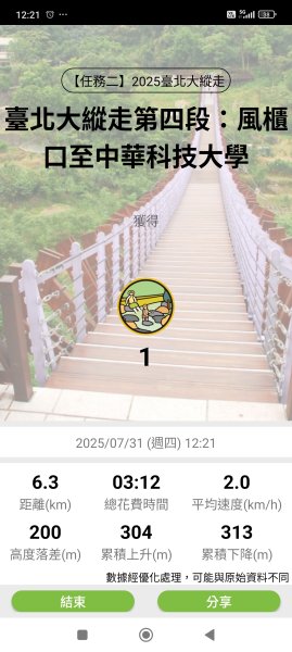 大湖公園→大溝溪生態治水園區→圓覺寺步道→圓覺瀑布→圓覺寺→鯉魚山步道【臺北大縱走 4、臺北健走趣】2849177