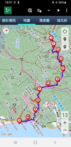 淡蘭古道 中路 全段 三日 2025/05/31~06/022811025