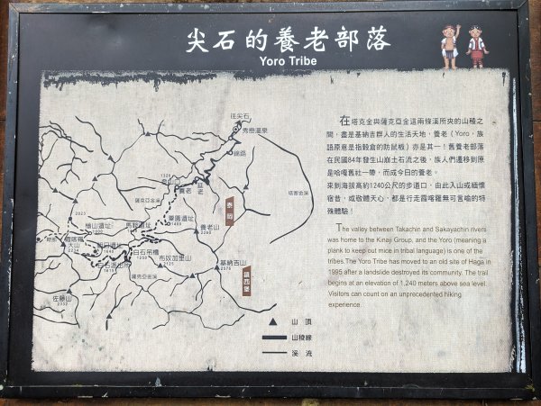 霞喀羅國家步道：養老登山口→白石吊橋(來回)1948461