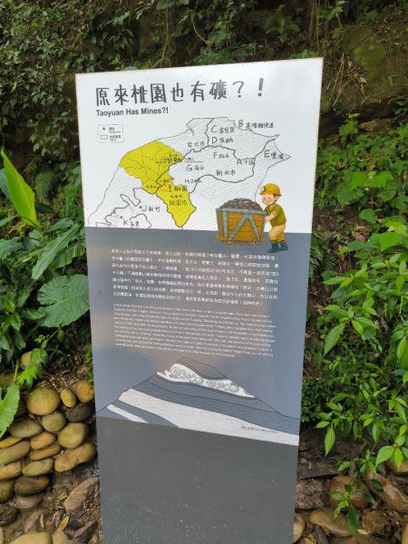 2026微笑山線大湖之森步道3081108