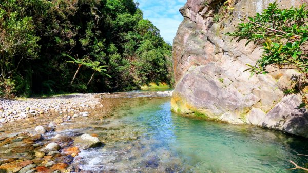 龍脊上的呼吸 (劍龍稜)2993679