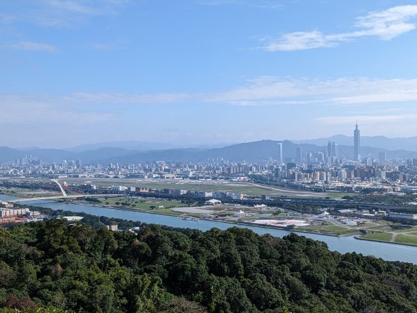 【小百岳009】台北 劍潭山1985424