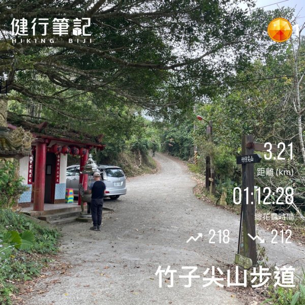 小百岳(67)-竹子尖山-202211071929789