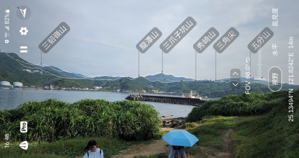 基隆槓子寮山，龍崗步道，瑞芳象鼻岩，老梅綠石槽，內湖老鷲尖山，翠湖，內溝山，油桐嶺1766554