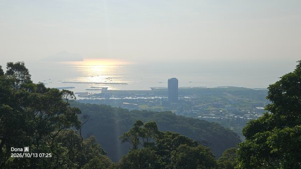 頭圍山、礁水坑山南峰、礁水坑山三峰連走3134620