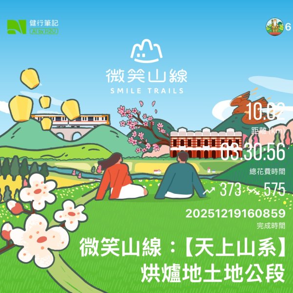 20251219微笑山線：【天上山系】烘爐地土地公段