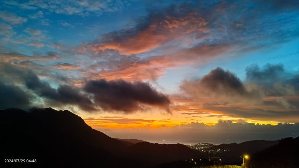 雲山水花鳥蝶 - 天龍國阿伯的日常7/18 & 21、22、292559983