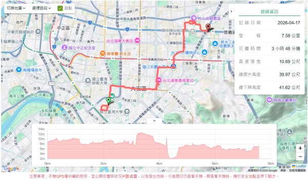 加羅林魚木,松菸文創園區3038139