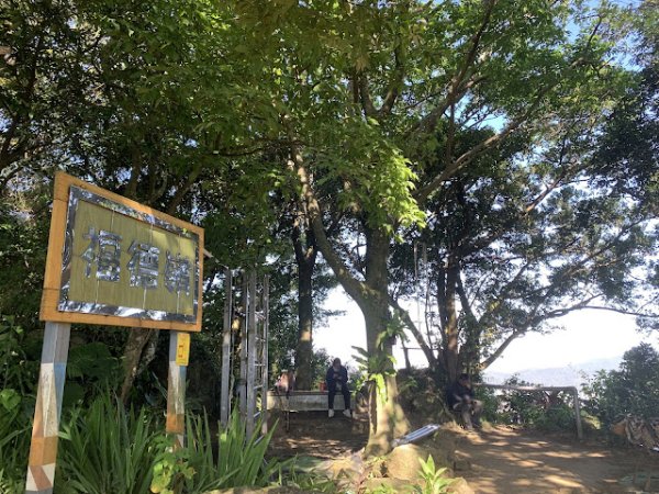 環台北天際線第九段(鳶山山系、二鬮山山系)