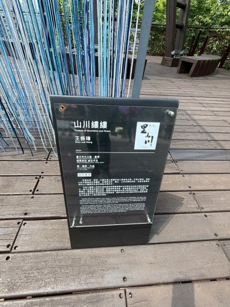 銀河洞越嶺貓空-新高麗坑山-銀獅縱走-猴山岳群峰+三條魚縱走2765498