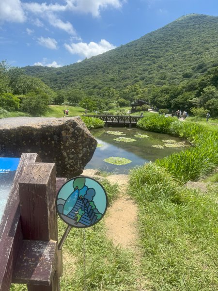 2025台北大縱走第二回合:1+2段2821297