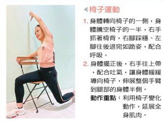 【訓練】只要1張椅子也能在家做運動 專家教心肺有氧訓練讓你抗疫又紓壓
