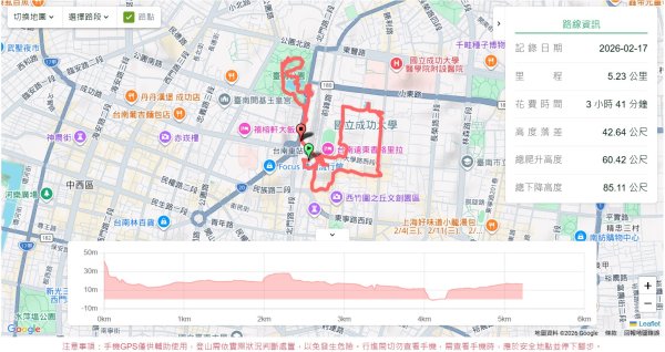 台南成大等3002031