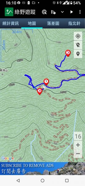 亞麻灣山(蘭花園)-->日湯真山-->鱈葉根山岔路口 (萬安古道)2042787